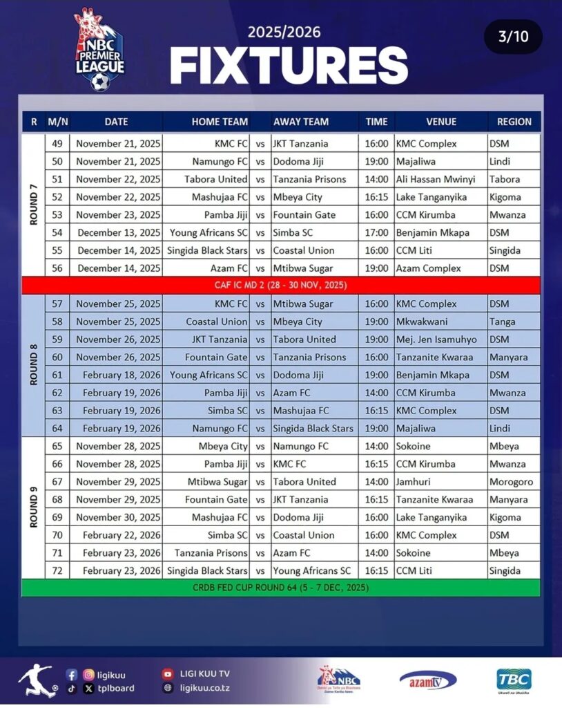 Ratiba ya NBC Premier League Tanzania Bara Msimu wa 2025 2026