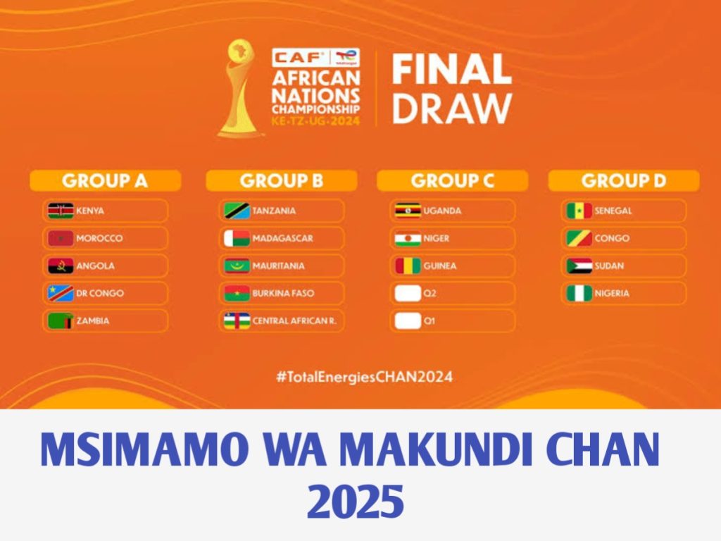 Msimamo wa makundi ya Chan 2025 (Kundi la Taifa stars)