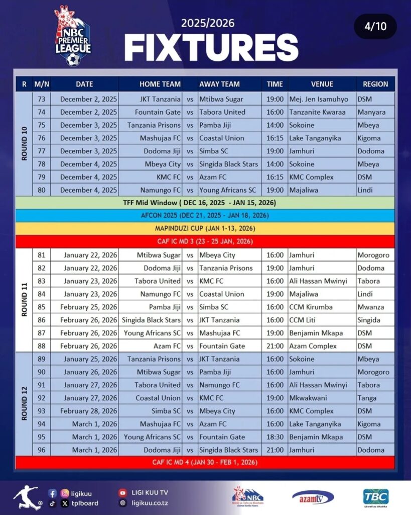 Ratiba ya NBC Premier League Tanzania Bara Msimu wa 2025 2026