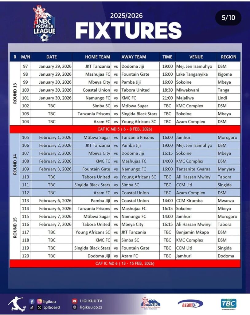 Ratiba ya NBC Premier League Tanzania Bara Msimu wa 2025 2026