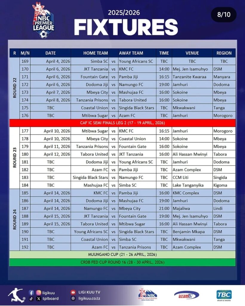 Ratiba ya NBC Premier League Tanzania Bara Msimu wa 2025 2026