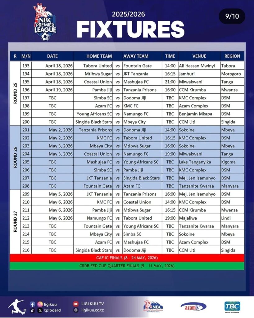 Ratiba ya NBC Premier League Tanzania Bara Msimu wa 2025 2026