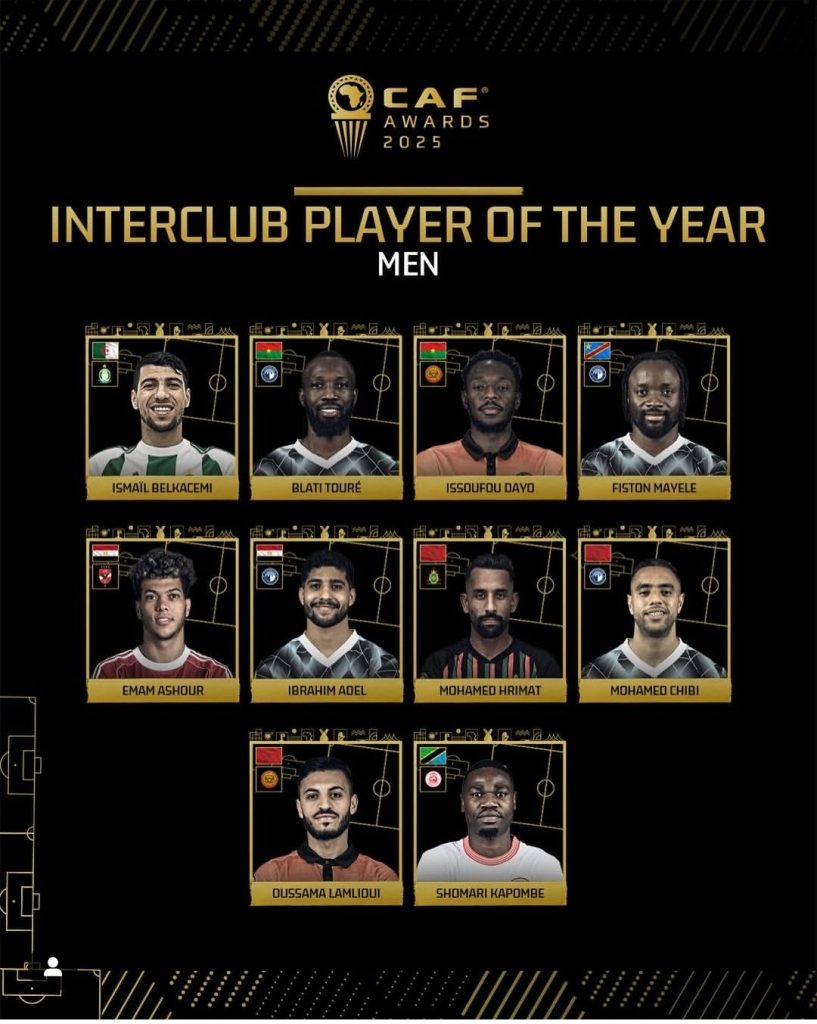 Wachezaji wanaowania Tuzo za CAF (Interclub Player) msimu wa 2025